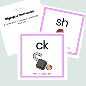 Consonant Team Flashcards for early readers. Homeschool resources