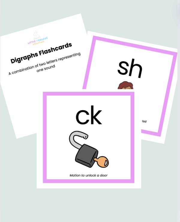 Consonant Team Flashcards for early readers. Homeschool resources